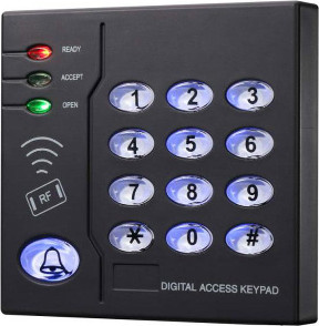 Кодовая клавиатура